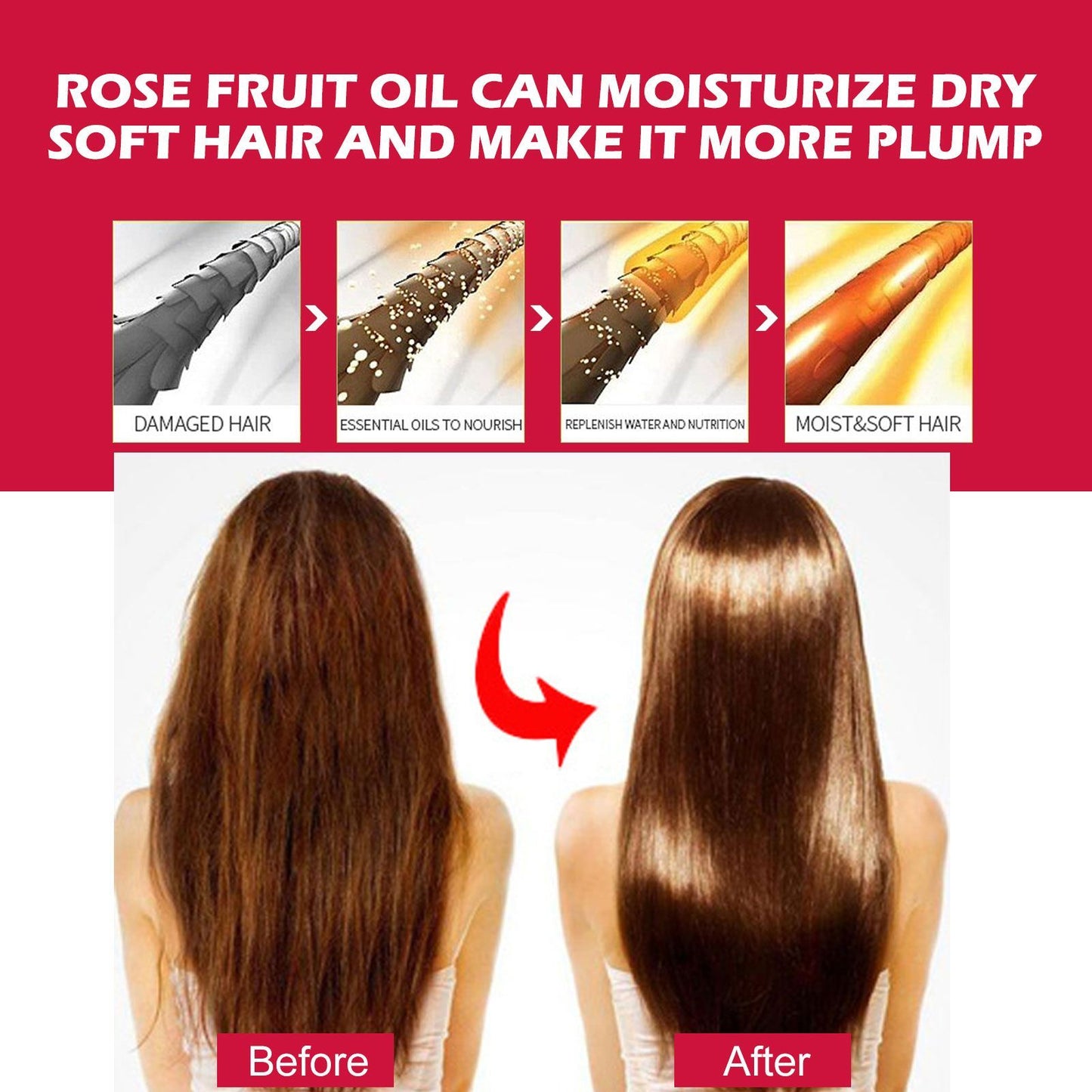 Rosehip Facial Oil For Facial And Body Hydration, Nourishing Skin Care, Smooth Hair Care, And Massage Oil