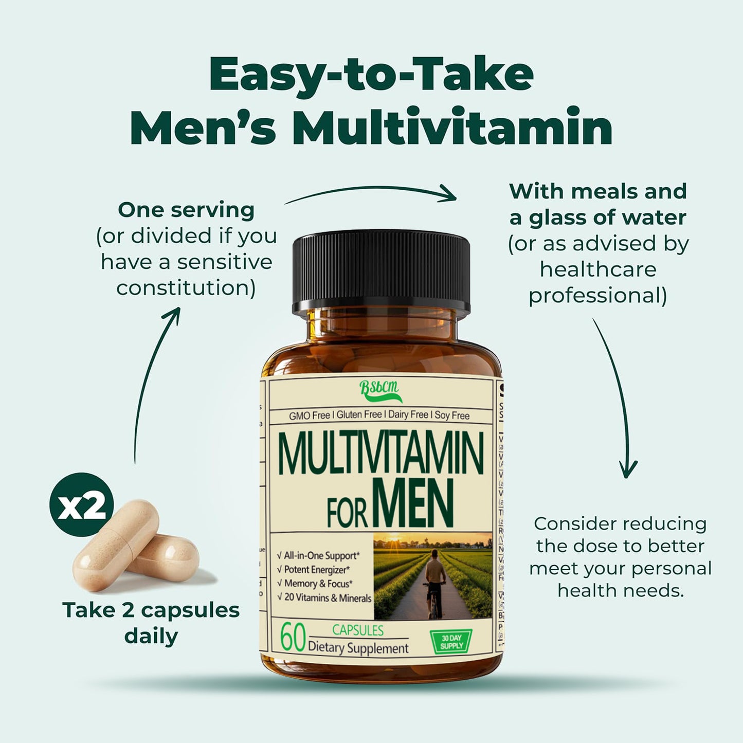 Complete Mens Multivitamins & Multiminerals