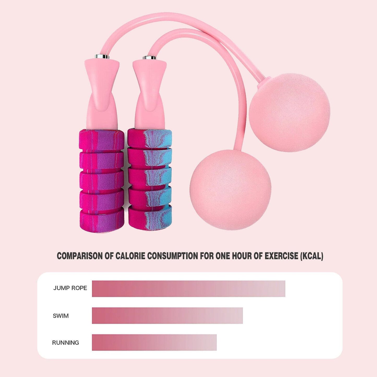 Adjustable Weighted Cordless Jumping Rope For Kids Men Women