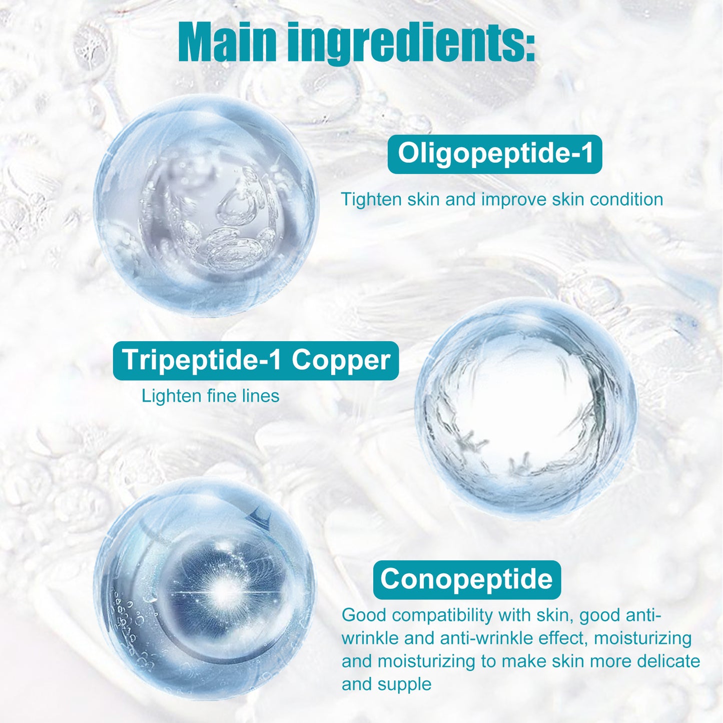 Hydroconus Peptide Anti-Wrinkle Serum, Skin Repair Crow's Feet Law Firming Wrinkles And Beautifying Skin