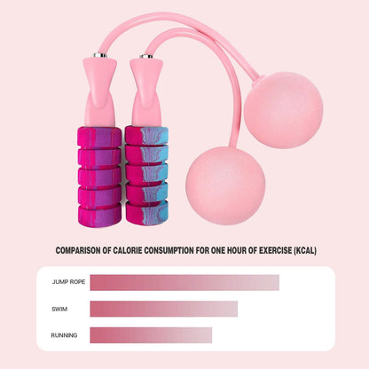 Adjustable Weighted Cordless Jumping Rope For Kids Men Women